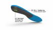 Picture of SUPERFEET - TTF INSOLES RUN COMFORT THIN